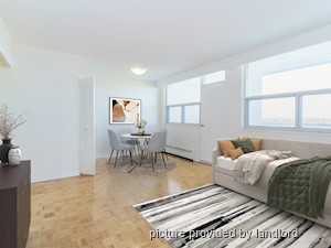 Bachelor apartment for rent in TORONTO