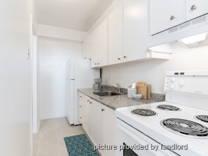 Bachelor apartment for rent in TORONTO