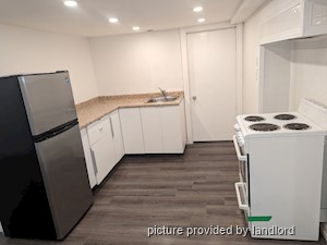 1 Bedroom apartment for rent in WELLAND