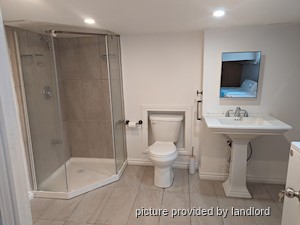 1 Bedroom apartment for rent in WELLAND