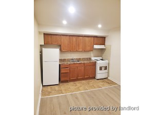 Bachelor apartment for rent in TORONTO