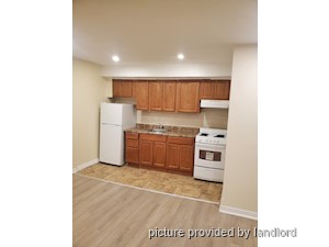 Bachelor apartment for rent in TORONTO