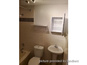 Bachelor apartment for rent in TORONTO