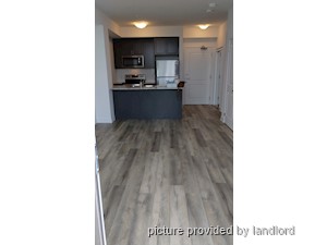 1 Bedroom apartment for rent in HAMILTON