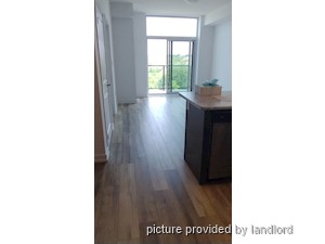1 Bedroom apartment for rent in HAMILTON