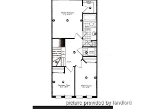 3+ Bedroom apartment for rent in BARRIE