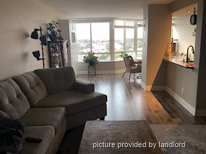 2 Bedroom apartment for rent in TORONTO