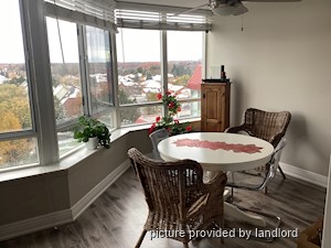 2 Bedroom apartment for rent in TORONTO