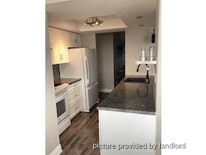 2 Bedroom apartment for rent in TORONTO