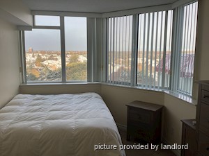 2 Bedroom apartment for rent in TORONTO