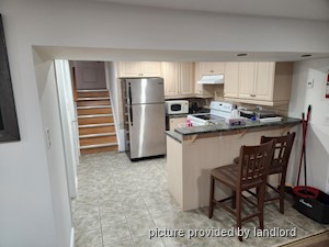 1 Bedroom apartment for rent in MISSISSAUGA