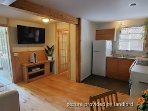 1 Bedroom apartment for rent in TORONTO