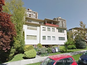 2 Bedroom apartment for rent in Vancouver