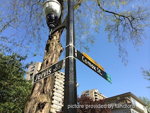 2 Bedroom apartment for rent in Vancouver