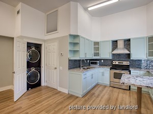 1 Bedroom apartment for rent in HAMILTON