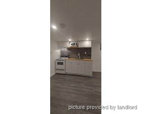 1 Bedroom apartment for rent in TORONTO