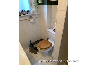 1 Bedroom apartment for rent in TORONTO