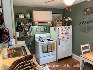 1 Bedroom apartment for rent in TORONTO