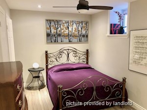 1 Bedroom apartment for rent in TORONTO