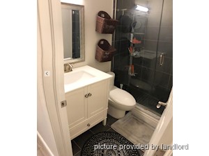 1 Bedroom apartment for rent in TORONTO