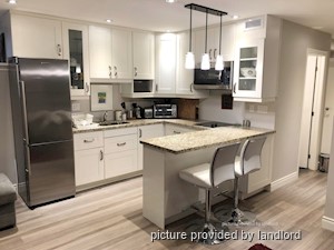 1 Bedroom apartment for rent in TORONTO