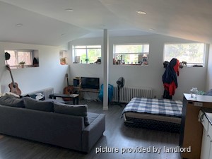 Bachelor apartment for rent in TORONTO