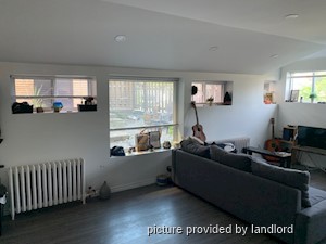 Bachelor apartment for rent in TORONTO