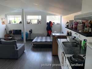 Bachelor apartment for rent in TORONTO