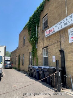 Bachelor apartment for rent in TORONTO