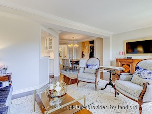 2 Bedroom apartment for rent in TORONTO