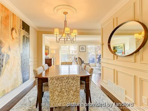 2 Bedroom apartment for rent in TORONTO