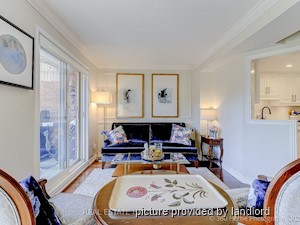 2 Bedroom apartment for rent in TORONTO