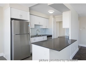 1 Bedroom apartment for rent in Etobicoke