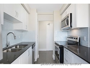 1 Bedroom apartment for rent in Etobicoke