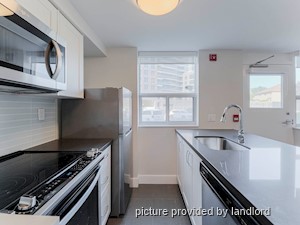 1 Bedroom apartment for rent in Etobicoke