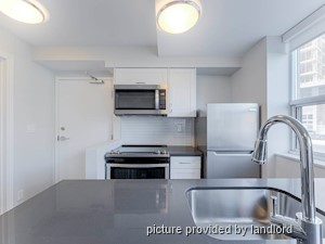 1 Bedroom apartment for rent in Etobicoke