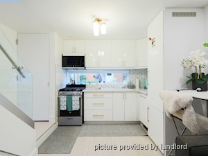 1 Bedroom apartment for rent in TORONTO