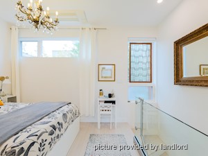 1 Bedroom apartment for rent in TORONTO