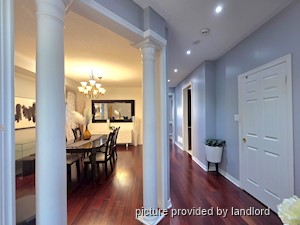 3+ Bedroom apartment for rent in BRAMPTON