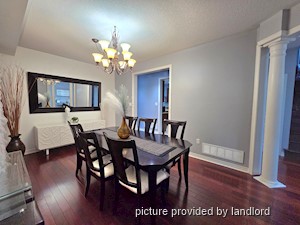 3+ Bedroom apartment for rent in BRAMPTON