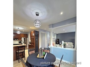 3+ Bedroom apartment for rent in BRAMPTON