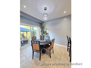 3+ Bedroom apartment for rent in BRAMPTON