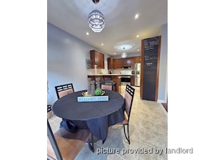 3+ Bedroom apartment for rent in BRAMPTON