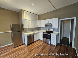 2 Bedroom apartment for rent in TORONTO