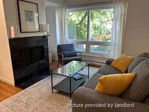 2 Bedroom apartment for rent in TORONTO