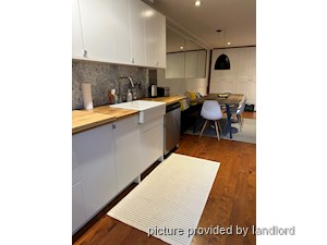 2 Bedroom apartment for rent in TORONTO