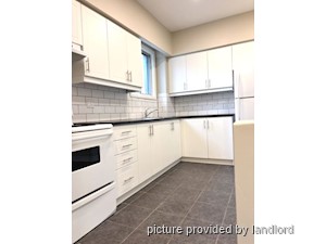1 Bedroom apartment for rent in TORONTO