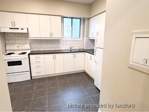 1 Bedroom apartment for rent in TORONTO