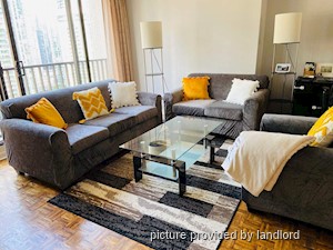 2 Bedroom apartment for rent in TORONTO