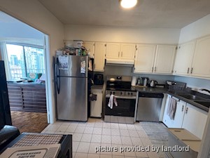 2 Bedroom apartment for rent in TORONTO